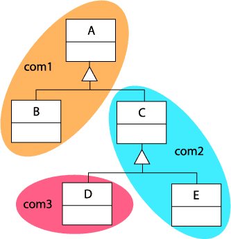 derivation_tree.gif