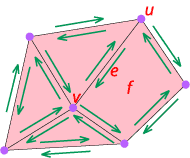 faces_topology.gif